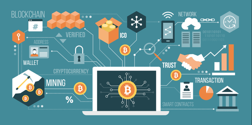 osta bitcoin