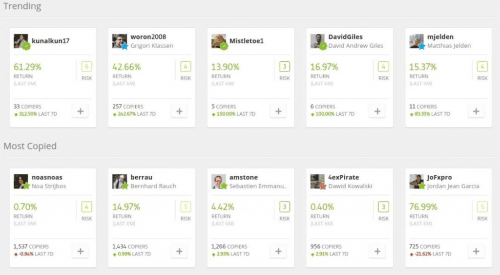 eToro kaupankäyntialusta