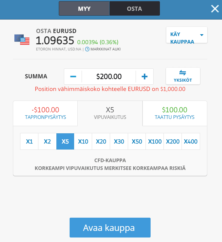 Forex trading