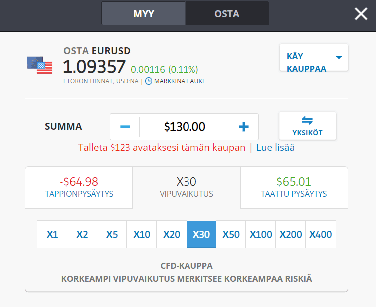 Forex trading